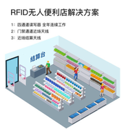 UHF超高频RFID读写器 无人便利店智能货柜通道门禁结算设备方案