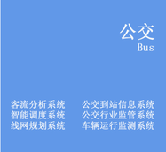 智能交通 智慧公交 一整套软硬件解决方案研发定制 智能方案开发