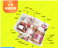 全屋智能家居系统 远程控制情景模式一键操作 全屋家装智能化定制