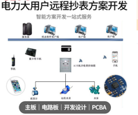 深圳预付费电表 电子仪表 单相电能表 家用电度表智能抄表方案商
