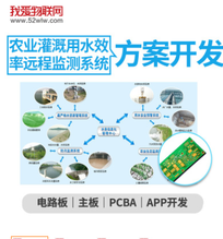 智慧农业灌溉用水效率监测系统智能农业喷灌 浇水 洒水 灌溉设备