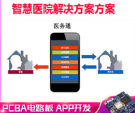 智慧全面医用医院管理系统解决方案医院his系统客户端电控板设计