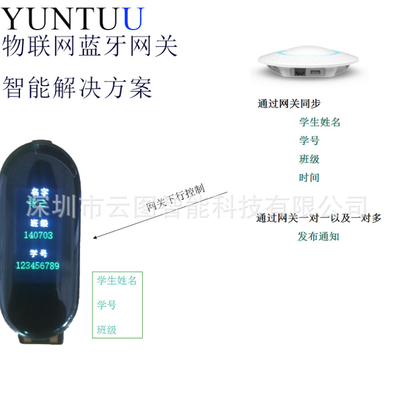蓝牙网关物联网智慧校园解决方案设置学号班级姓名可获取运动数据
